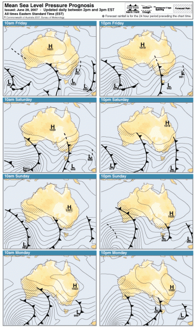 Weather Weather